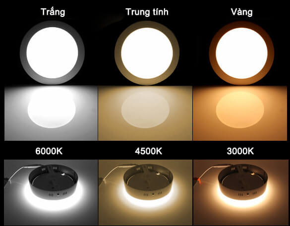 Ánh sáng LED.