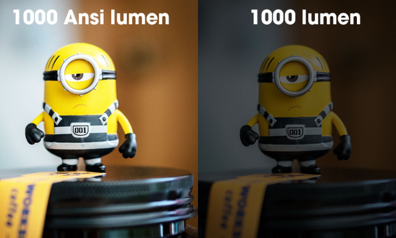 ansi-lumen-va-lumen
