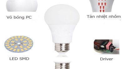 Cấu tạo đèn LED.