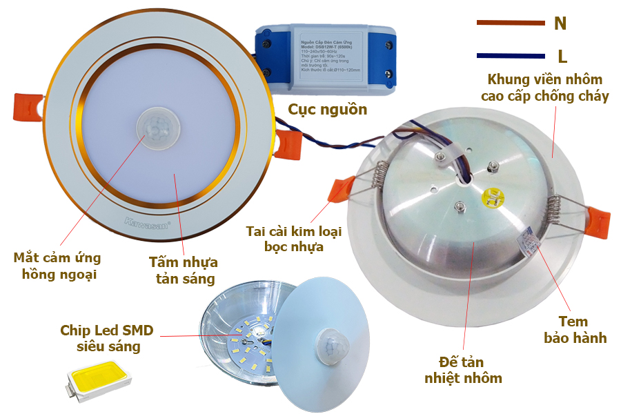 Cấu tạo đèn LED âm trần.