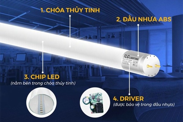cau-tao-den-led-tuyp-1m2