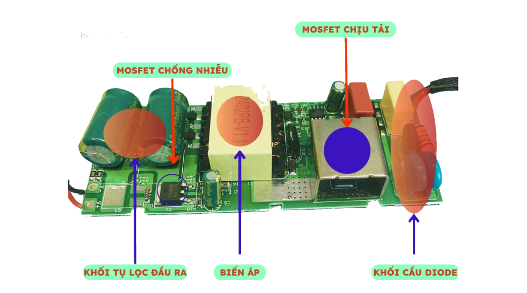 Cấu tạo bộ nguồn LED 