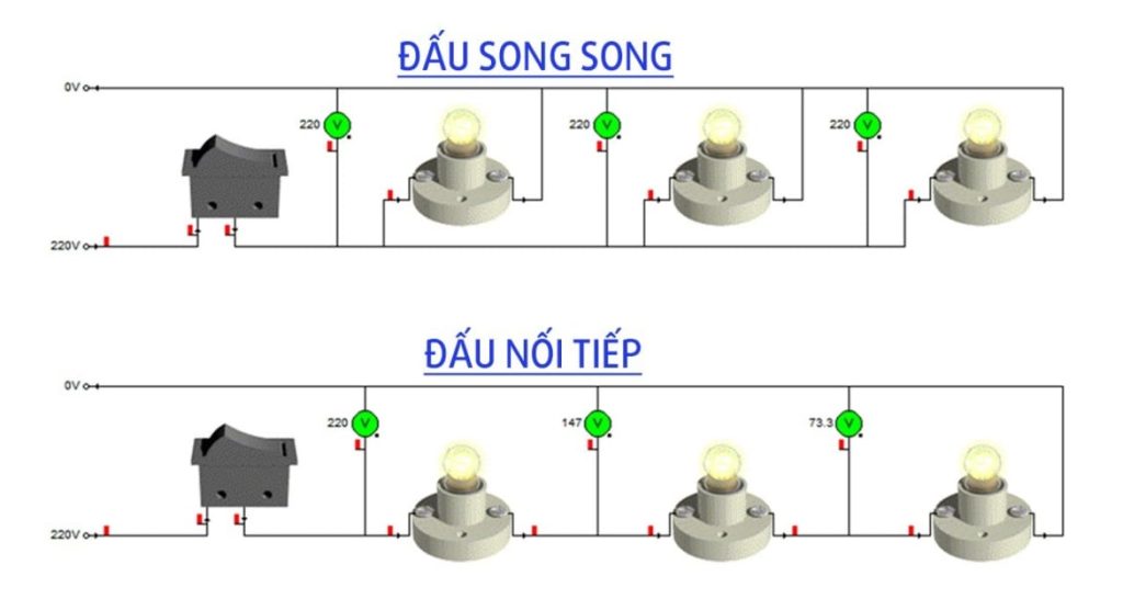 Cách đấu nối tiếp và song song cho đèn 