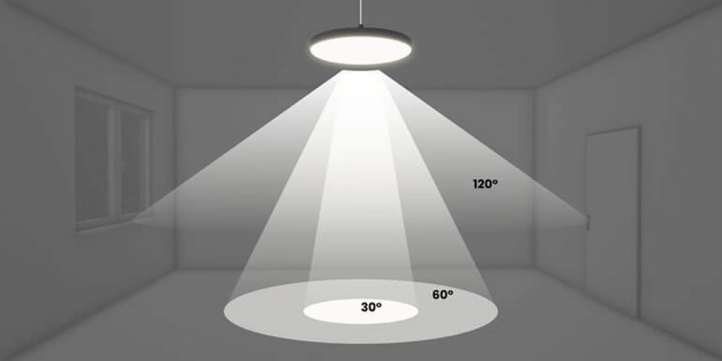 Góc chiếu sáng của đèn LED