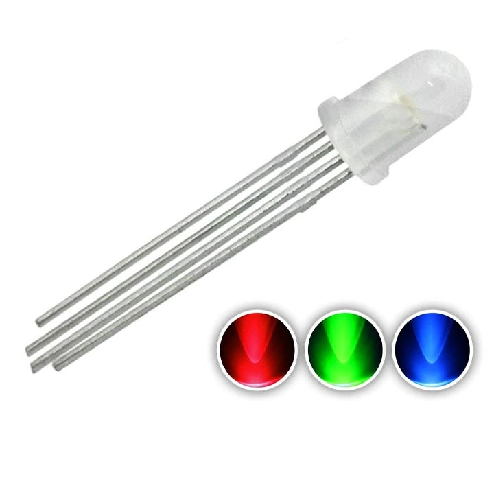 LED RGB