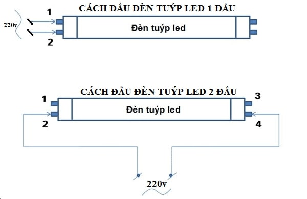 Sơ đồ mạch điện đèn LED chiếu sáng 1m2 