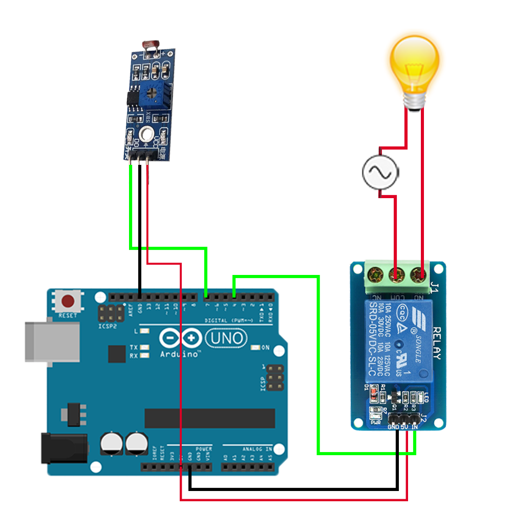 Sơ đồ sử dụng mạch Arduino để điều chỉnh độ sáng của đèn 