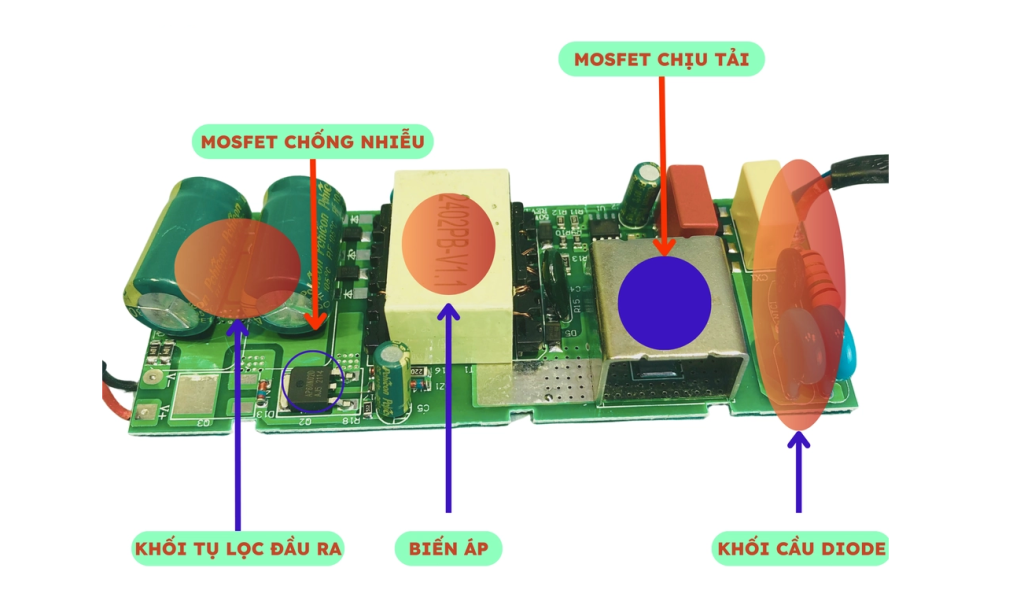 Cấu tạo nguồn LED 