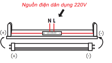 Sơ đồ đấu đèn LED 1m2 Rạng Đông