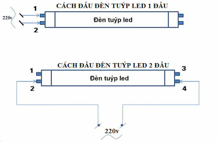 Sơ đồ đấu đèn LED 1m2 