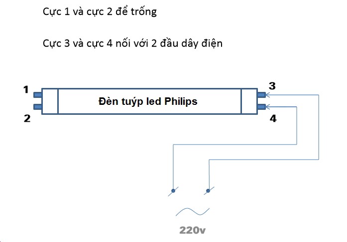 Sơ đồ đấu đèn LED 1m2 Philips 